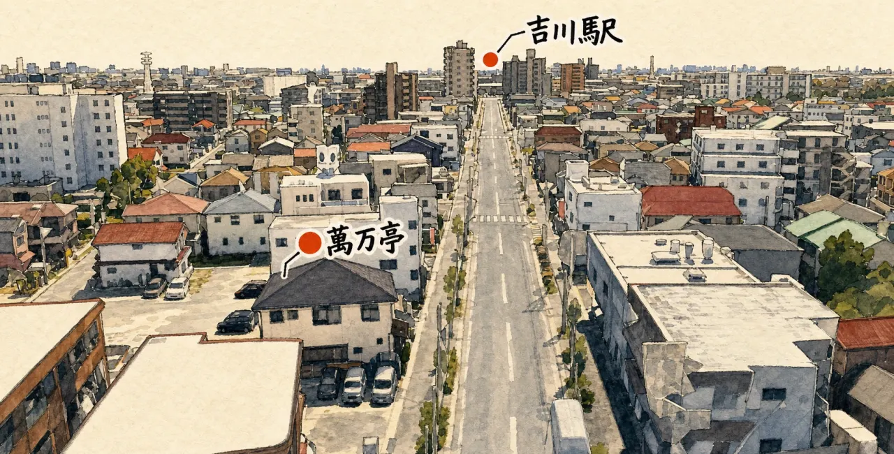 吉川駅から萬万亭までの周辺を斜め俯瞰で描いた案内図